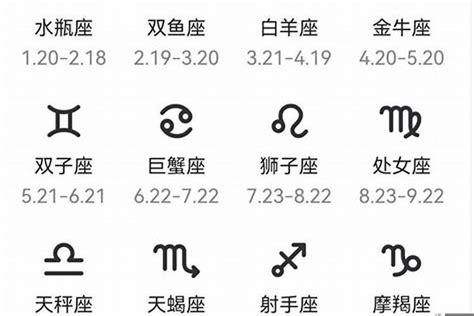 6月26是什麼星座